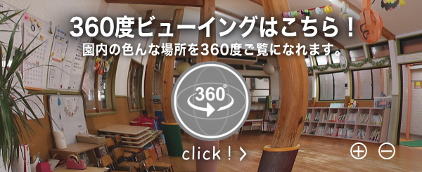 360度ビューアー